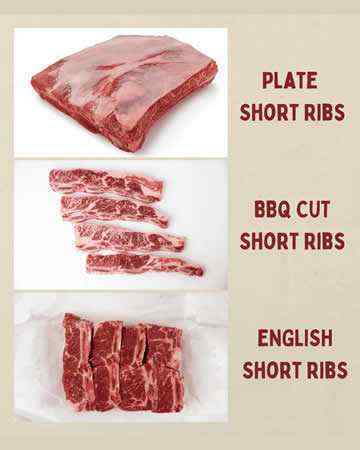 beefribs