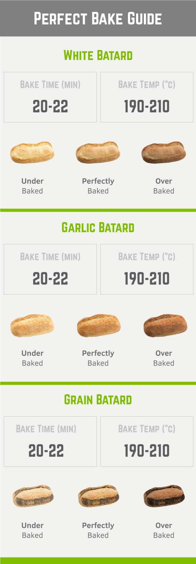 breadbakingguide