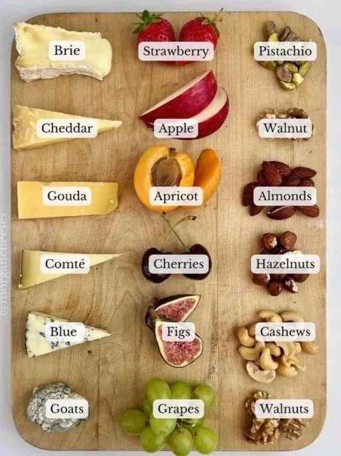 cheesefruitpairings