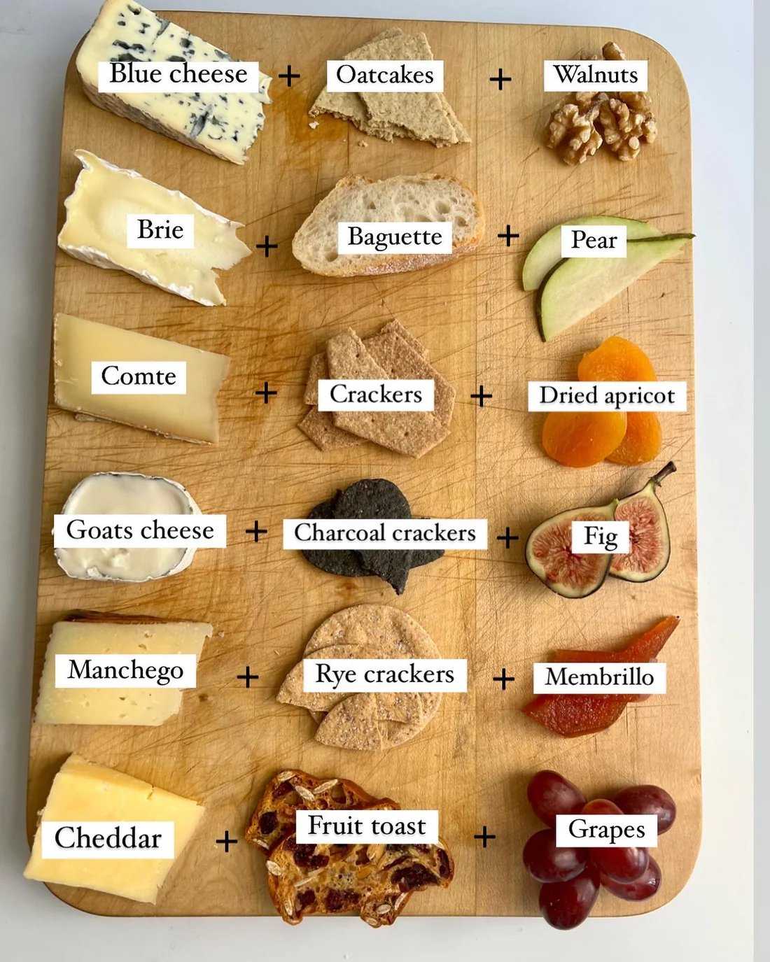 cheesefruitpairings2