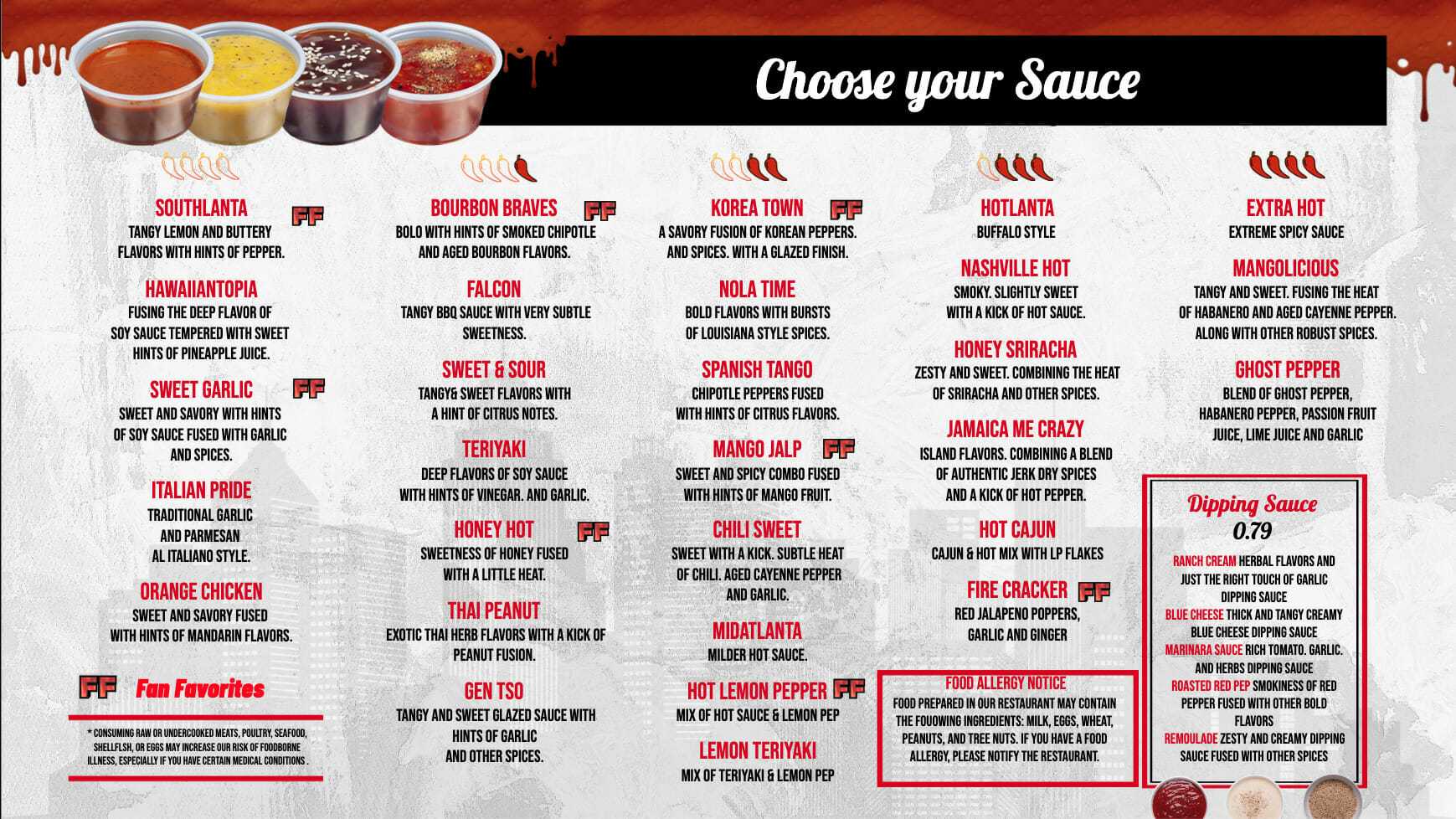 chickenwingsauces