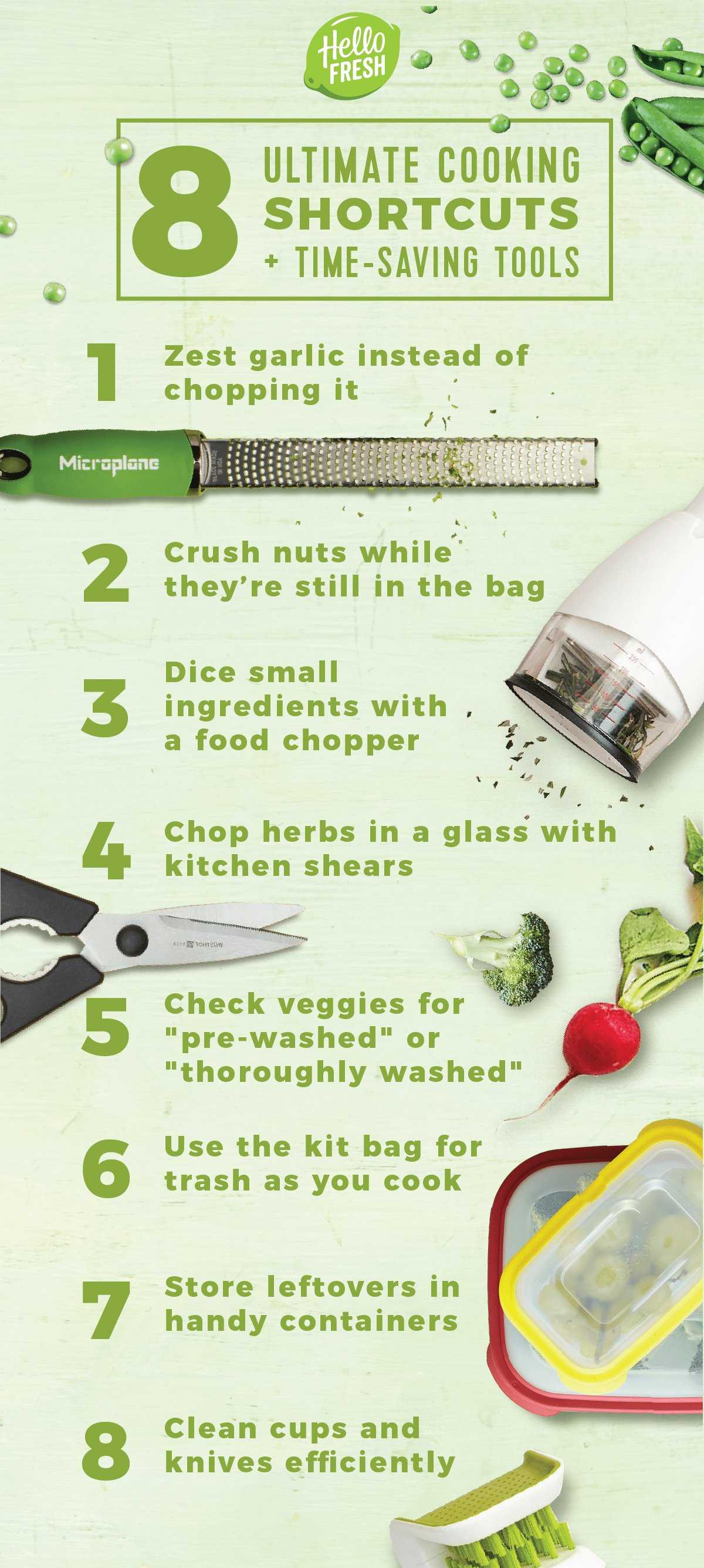 cookinghacks