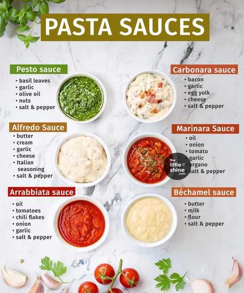 pastasauces