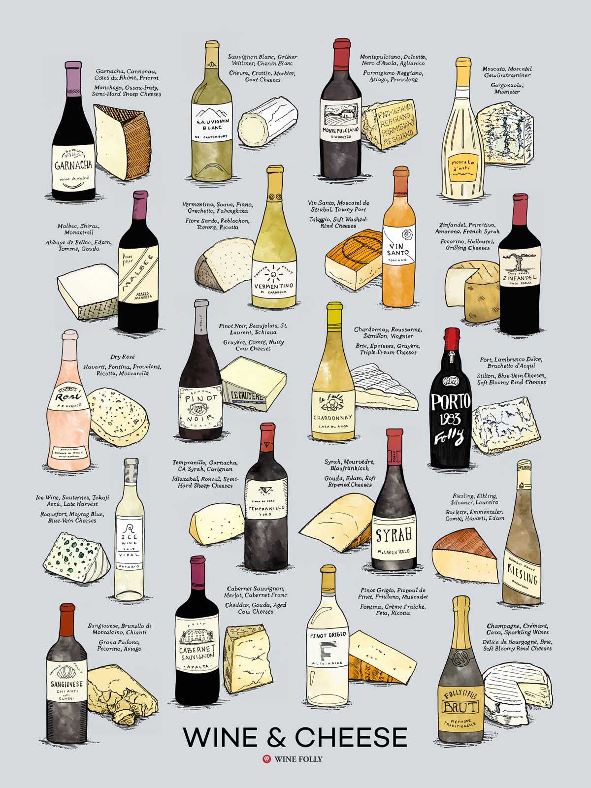 winecheesepairings