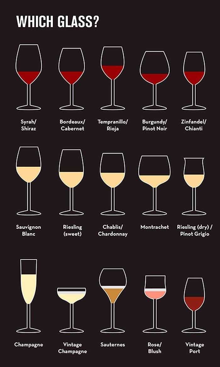 wineglasses