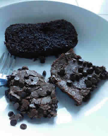 breadmachinechocolatecake