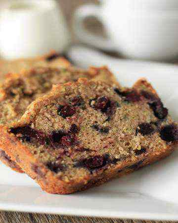 blueberryzucchinibread