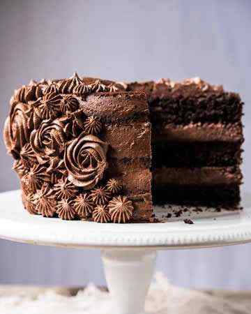 flourlesschocolatecake
