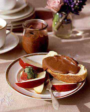 chocolatehazelnutspread